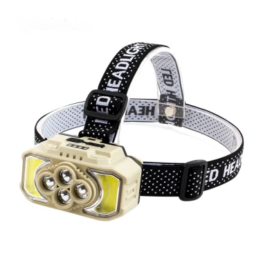 Rechargeable LED HeadLamp